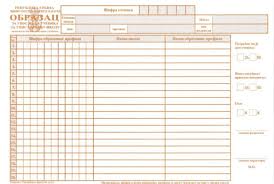 Obrazac za unos zelja za upis u srednju skolu